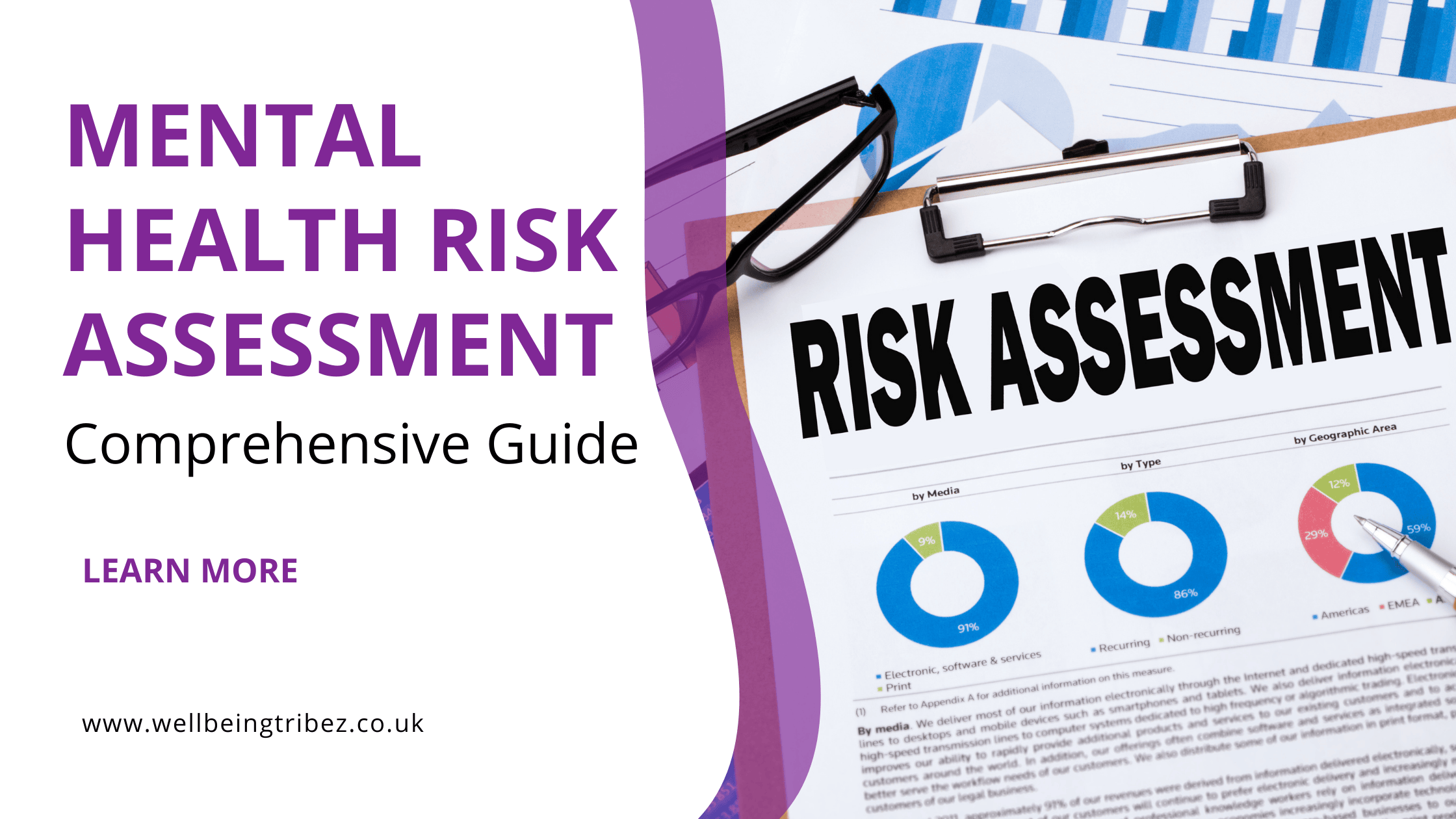 Mental Health Risk Assessment